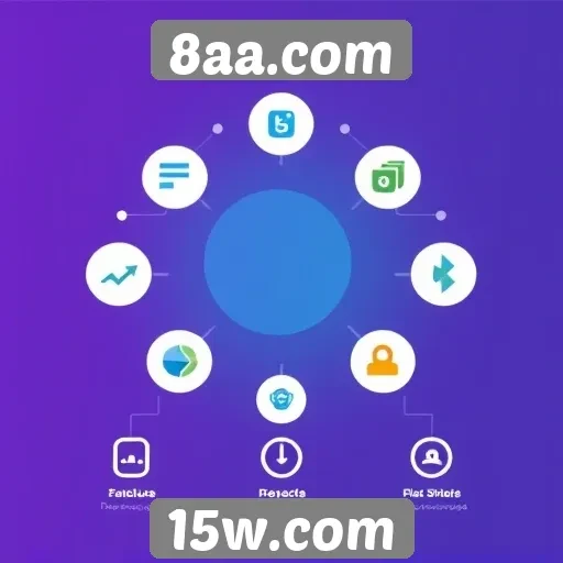 Destaques das funcionalidades interativas do 8aa.com